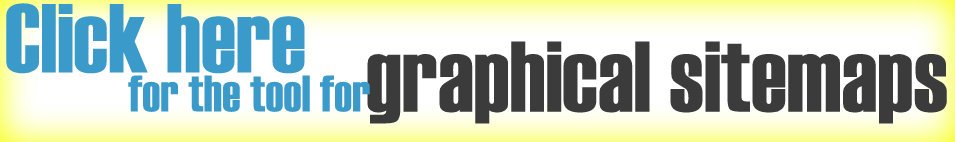 Blog Sitemaps