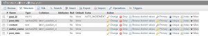 Dynamic Blog Steps 300x52 1