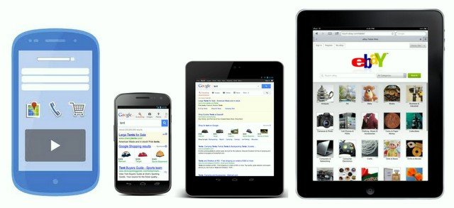 Mobile Tablet Optimised Ecommerce