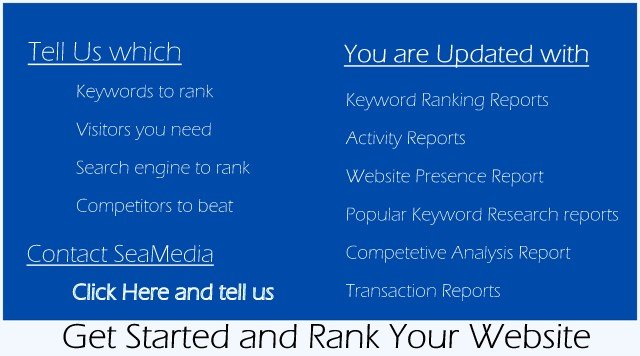 Seamedia Seo Factors Contact Services