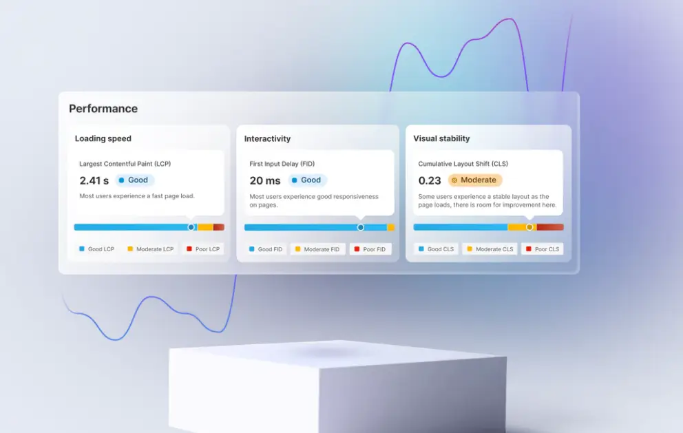 Shopify Web Performance Dashboard