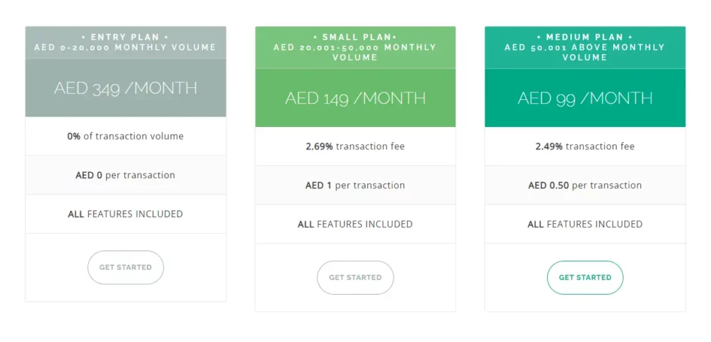 Telr Shopify Pricing Plan Uae