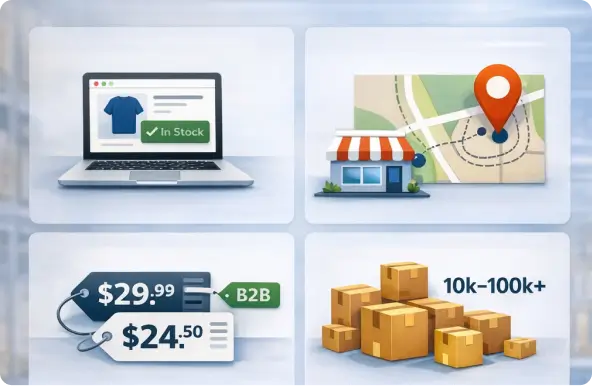 Advanced-Capabilities-What-sets-our-ERP–Shopify-integration-apart