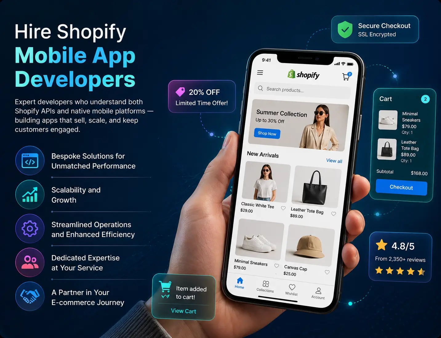 why-hire-shopify-developers-from-seamedia-e-commerce-solutions