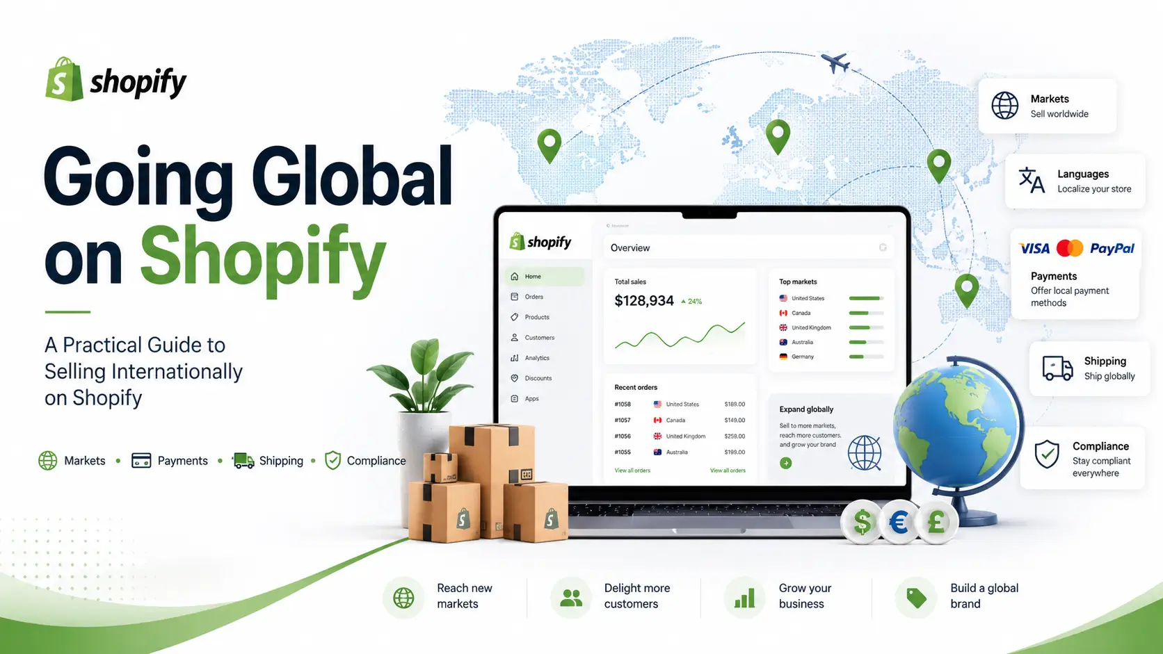 Глобализация: Практическое руководство по международным продажам на Shopify